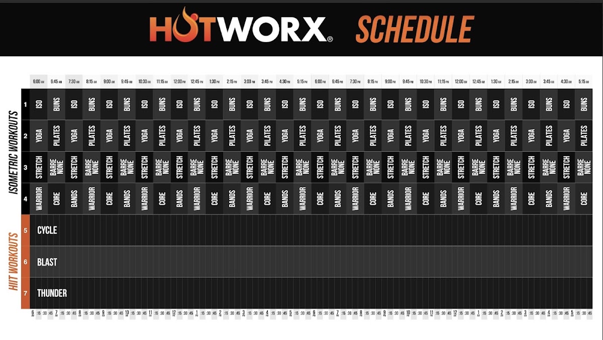 HOTWORX - Austin, TX - Four Points